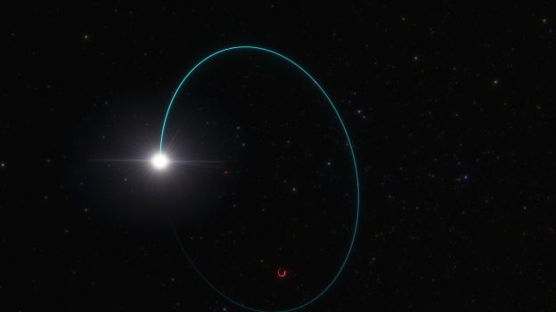 Odnaleziono gwiazdową czarną dziurę o rekordowej masie. W odkryciu brali udział Polacy (ryc. ESO/L. Calçada, CC BY)