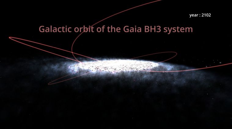 Orbita Gaia BH3