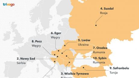 Ranking 100 europejskich kierunków. Na liście 7 polskich miast
