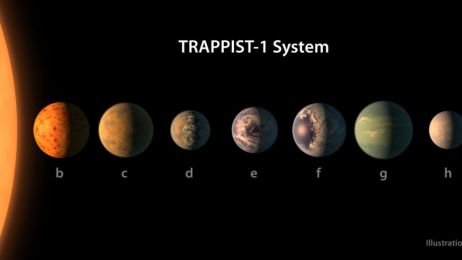 Kosmiczny Teleskop Jamesa Webba obserwował planety układu TRAPPIST-1