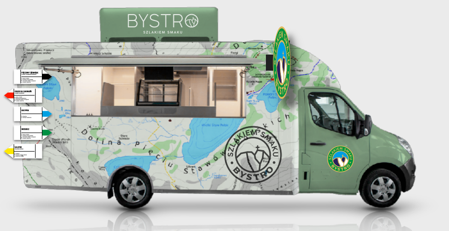 Food truck "Bystro" (wizualizacja)
