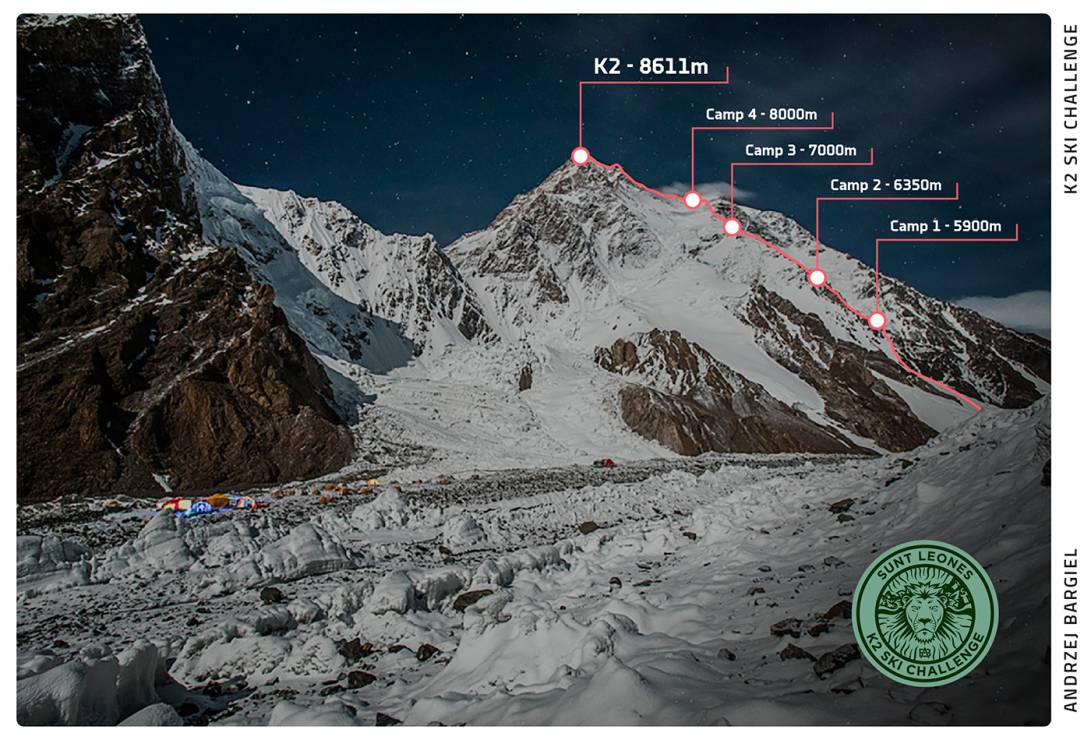 Andrzej Bargiel rusza na K2. Atak zaczyna się dziś!