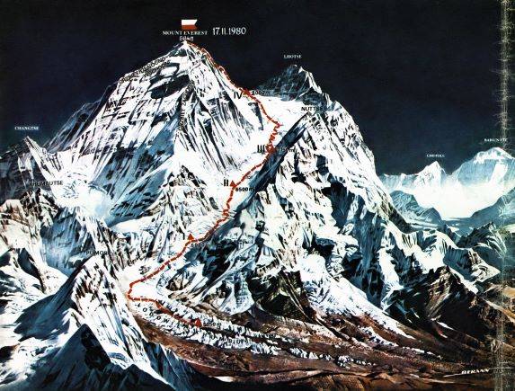 Polski szlak na Mount Everest