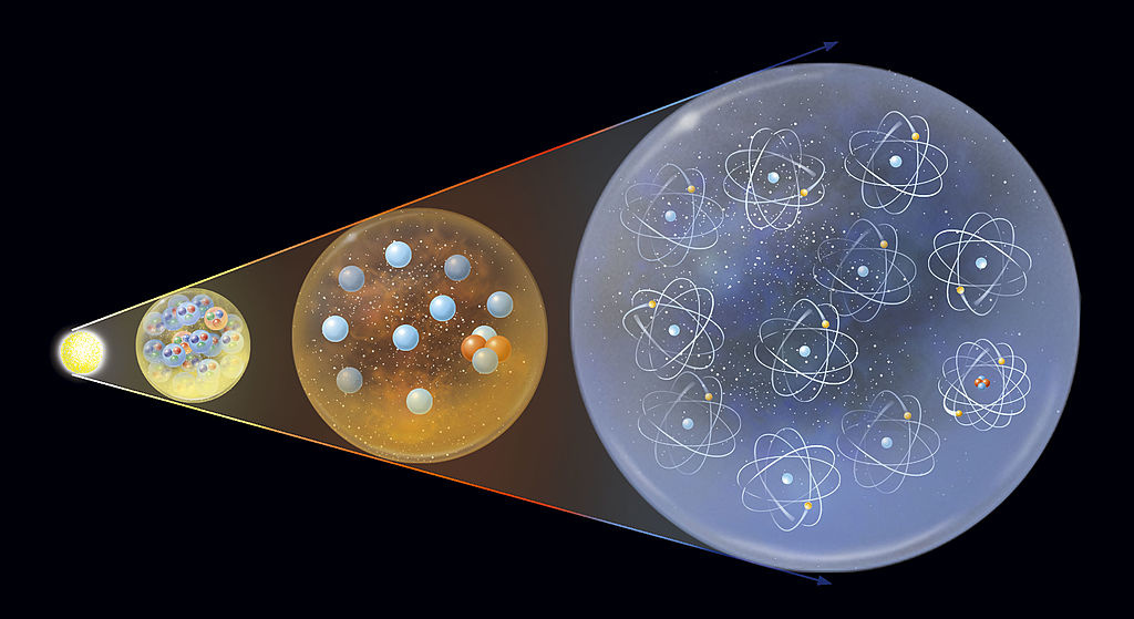 Ce este un atom – din ce este făcut și cine l-a descoperit?