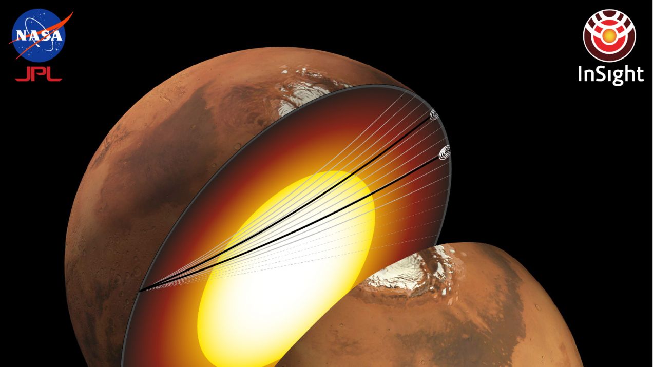 Naukowcy wiedzą już, z czego składa się jądro Marsa. Fale sejsmiczne pozwoliły odkryć tajemnicę planety (fot. NASA/JPL and Nicholas Schmerr, CC BY-NC-SA)